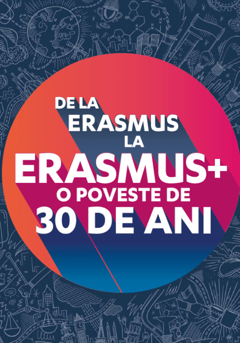De la Erasmus la Erasmus+